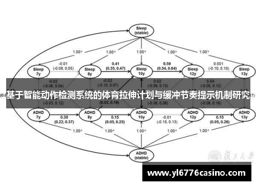 基于智能动作检测系统的体育拉伸计划与缓冲节奏提示机制研究